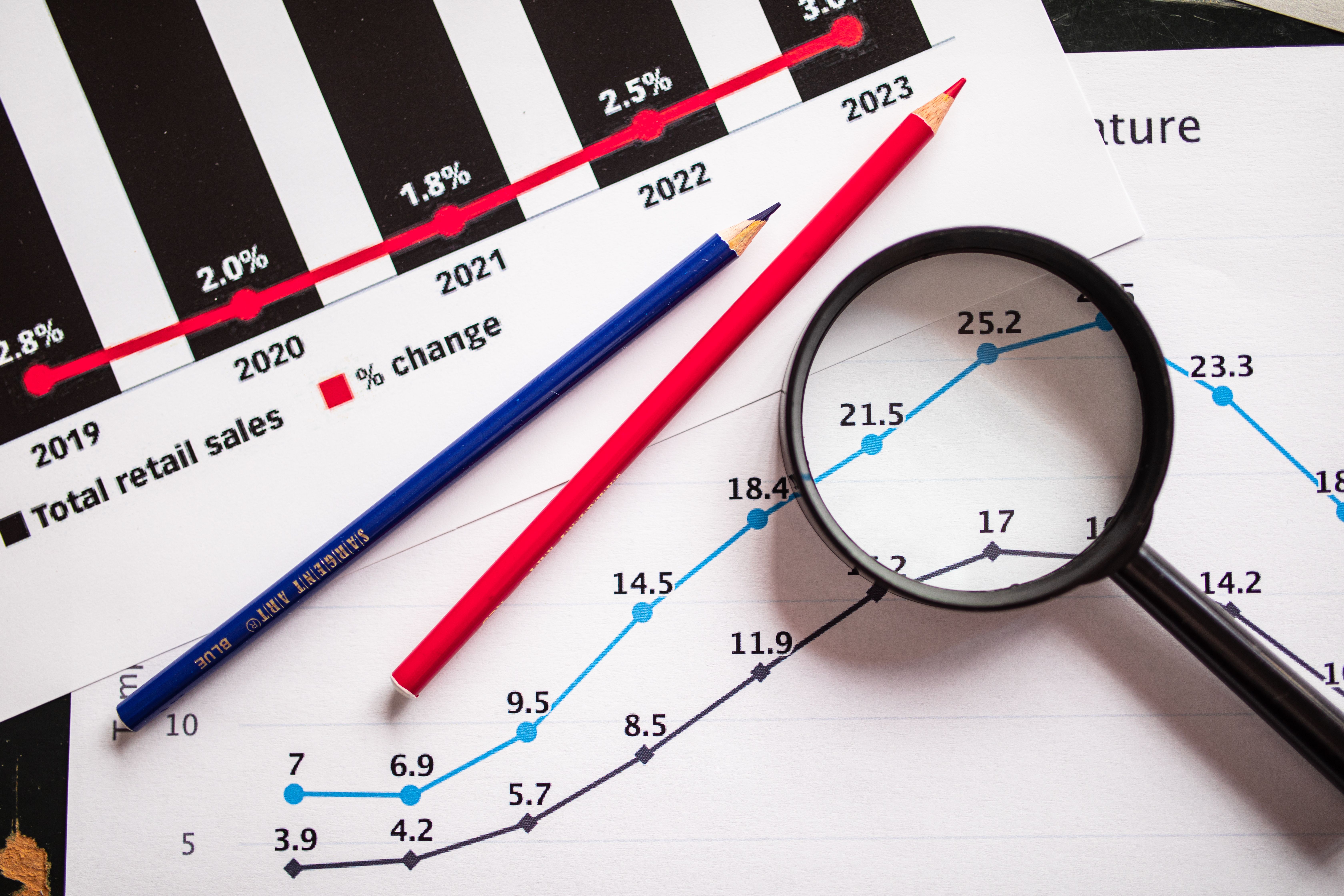 Magnifying glass and colored pencils resting on financial trend graphs